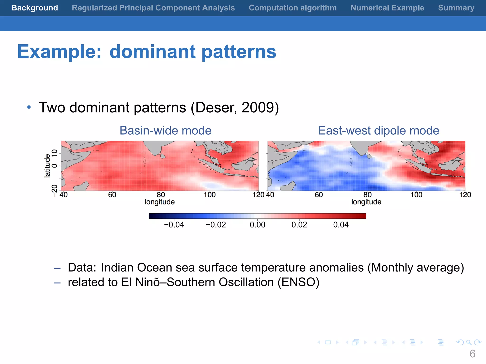 .
.
.
.
.
.
.
.
.
.
.
.
.
.
.
.
.
.
.
.
.
.
.
.
.
.
.
.
.
.
.
.
.
.
.
.
.
.
.
.
Background Regularized Principal Component Analysis Computation algorithm Numerical Example Summary
Example: dominant patterns
• Two dominant patterns (Deser, 2009)
Basin-wide mode East-west dipole mode
−0.04 −0.02 0.00 0.02 0.04
– Data: Indian Ocean sea surface temperature anomalies (Monthly average)
– related to El Ninõ–Southern Oscillation (ENSO)
6
 