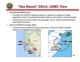 Usmc Sdz Example USMC DSCA Concepts Brief 26 Mar 2015 | PDF