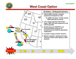 USMC DSCA Concepts Brief 26 Mar 2015 | PDF