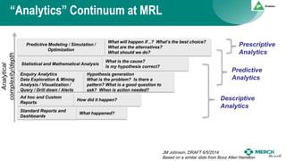 “Analytics” Continuum at MRL
Analytical
complexity/depth
Descriptive
Analytics
Prescriptive
Analytics
Predictive Modeling / Simulation /
Optimization
What will happen if ..? What’s the best choice?
What are the alternatives?
What should we do?
Statistical and Mathematical Analysis
What is the cause?
Is my hypothesis correct?
Enquiry Analytics
Data Exploration & Mining
Analysis / Visualization /
Query / Drill down / Alerts
Hypothesis generation
What is the problem? Is there a
pattern? What is a good question to
ask? When is action needed?
Ad hoc and Custom
Reports
How did it happen?
Standard Reports and
Dashboards
What happened?
JM Johnson, DRAFT 6/5/2014
Based on a similar slide from Booz Allen Hamilton
Predictive
Analytics
 