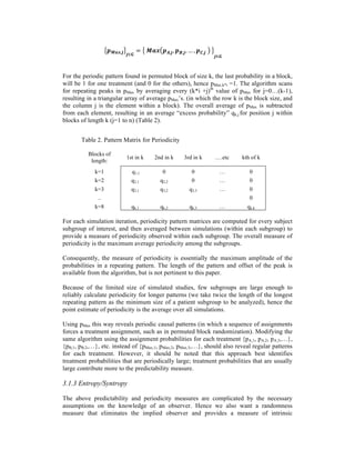 𝒑 𝑴𝒂𝒙,𝒋 𝒋∈𝑮
=   𝑴𝒂𝒙 𝒑 𝑨,𝒋, 𝒑 𝑩,𝒋, … , 𝒑 𝑪,𝒋     
𝒋∈𝑮
For the periodic pattern found in permuted block of size k, the last probability in a block,
will be 1 for one treatment (and 0 for the others), hence pMax,k*i =1. The algorithm scans
for repeating peaks in pMax by averaging every (k*i +j)th
value of pMax for j=0…(k-1),
resulting in a triangular array of average pMax’s. (in which the row k is the block size, and
the column j is the element within a block). The overall average of pMax is subtracted
from each element, resulting in an average “excess probability” qk,j for position j within
blocks of length k (j=1 to n) (Table 2).
Table 2. Pattern Matrix for Periodicity
Blocks of
length:
1st in k 2nd in k 3rd in k ….etc kth of k
k=1 q1,1 0 0 … 0
k=2 q2,1 q2,2 0 … 0
k=3 q3,1 q3,2 q3,3 … 0
.. 0
k=8 qk,1 qk,2 qk,3 … qk,k
For each simulation iteration, periodicity pattern matrices are computed for every subject
subgroup of interest, and then averaged between simulations (within each subgroup) to
provide a measure of periodicity observed within each subgroup. The overall measure of
periodicity is the maximum average periodicity among the subgroups.
Consequently, the measure of periodicity is essentially the maximum amplitude of the
probabilities in a repeating pattern. The length of the pattern and offset of the peak is
available from the algorithm, but is not pertinent to this paper.
Because of the limited size of simulated studies, few subgroups are large enough to
reliably calculate periodicity for longer patterns (we take twice the length of the longest
repeating pattern as the minimum size of a patient subgroup to be analyzed), hence the
point estimate of periodicity is the average over all simulations.
Using pMax this way reveals periodic causal patterns (in which a sequence of assignments
forces a treatment assignment, such as in permuted block randomization). Modifying the
same algorithm using the assignment probabilities for each treatment {pA,1, pA,2, pA,3,…},
{pB,1, pB,2,…}, etc. instead of {pMax,1, pMax,2, pMax,3,…}, should also reveal regular patterns
for each treatment. However, it should be noted that this approach best identifies
treatment probabilities that are periodically large; treatment probabilities that are usually
large contribute more to the predictability measure.
3.1.3 Entropy/Syntropy
The above predictability and periodicity measures are complicated by the necessary
assumptions on the knowledge of an observer. Hence we also want a randomness
measure that eliminates the implied observer and provides a measure of intrinsic
 