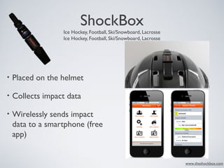 ShockBox
Ice Hockey, Football, Ski/Snowboard, Lacrosse
Ice Hockey, Football, Ski/Snowboard, Lacrosse
• Placed on the helmet
• Collects impact data
• Wirelessly sends impact
data to a smartphone (free
app)
www.theshockbox.com
 