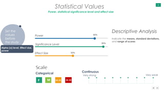 Quantitative Research Presentation (1) | PPT