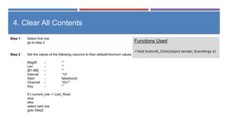 Step 1 : Select first row
go to step 2
Step 2 : Set the values of the following columns to their default/minimum values
MsgID - “”
Len - “”
[B1-B8] - “”
Interval - “10”
Start - false(bool)
Channel - “Ch1”
Key - “”
If ( current_row -> Last_Row)
stop
else
select next row
goto Step2
4. Clear All Contents
Functions Used
Void button8_Click(object sender, EventArgs e)
 