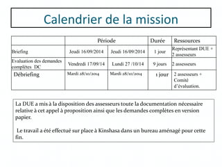 Calendrier de la mission
Période Durée Ressources
Briefing Jeudi 16/09/2014 Jeudi 16/09/2014 1 jour
Représentant DUE +
2 assesseurs
Evaluation des demandes
complètes DC
Vendredi 17/09/14 Lundi 27 /10/14 9 jours 2 assesseurs
Débriefing Mardi 28/10/2014 Mardi 28/10/2014 1 jour 2 assesseurs +
Comité
d’évaluation.
La DUE a mis à la disposition des assesseurs toute la documentation nécessaire
relative à cet appel à proposition ainsi que les demandes complètes en version
papier.
Le travail a été effectué sur place à Kinshasa dans un bureau aménagé pour cette
fin.
 