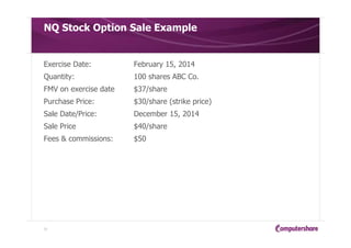 NQ Stock Option Sale Example
Exercise Date: February 15, 2014
Quantity: 100 shares ABC Co.
FMV on exercise date $37/share
Purchase Price: $30/share (strike price)
Sale Date/Price: December 15, 2014
Sale Price $40/share
Fees & commissions: $50
25
 