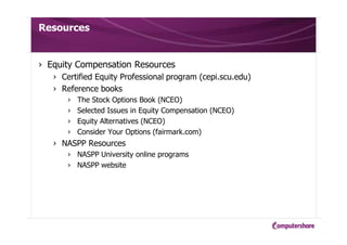 › Equity Compensation Resources
› Certified Equity Professional program (cepi.scu.edu)
› Reference books
› The Stock Options Book (NCEO)
› Selected Issues in Equity Compensation (NCEO)
› Equity Alternatives (NCEO)
› Consider Your Options (fairmark.com)
› NASPP Resources
› NASPP University online programs
› NASPP website
Resources
 