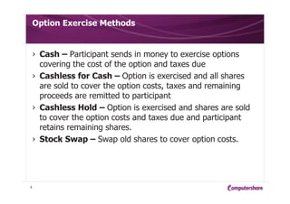 Option Exercise Methods
› Cash – Participant sends in money to exercise options
covering the cost of the option and taxes due
› Cashless for Cash – Option is exercised and all shares
are sold to cover the option costs, taxes and remaining
proceeds are remitted to participant
› Cashless Hold – Option is exercised and shares are sold
to cover the option costs and taxes due and participant
retains remaining shares.
› Stock Swap – Swap old shares to cover option costs.
5
 