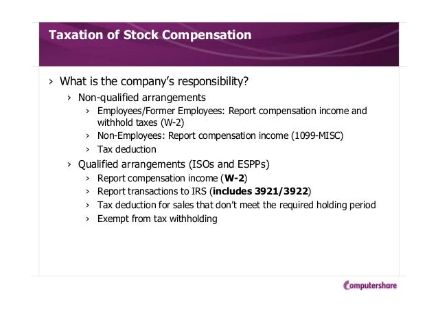 Non qualified stock options 1099 misc