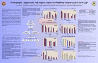 Socio-demographic Profile and Health Status of Patients from the Puerto Rico Epilepsy Comprehensive Program, 2001-2002
Carmen J. Buxó-Martínez, MPH, Manuel Santiago-Cabrera, MPH, Linnette Rodríguez-Figueroa, MS, and the Public Health Field Laboratory Group, 2002*.
University of Puerto Rico, Medical Sciences Campus, Graduate School of Public Health, Department of Biostatistics and Epidemiology
Abstract
Objective: To describe the socio-demographic profile and health status of patients that
participated in the Puerto Rico Epilepsy Comprehensive Program (PROCEPTM, in
Spanish) of the Adult University Hospital in San Juan, Puerto Rico, during the period
of June 2001 to May 2002.
Methods: A cross-sectional study was performed by reviewing 155 available medical
records. The sample consisted of patients ≥ 18 years old with untreatable epilepsy.
Data was analyzed using descriptive statistics, z Test, Chi-Square Test, and Fisher's
Exact Test.
Results: Sixty-one percent of the patients were women, almost half (46.1%) reported
to be never married, 59.1% resided in the Metropolitan Region, and most (58.0%) had
private health insurance. Although 61.8% of the patients reported to be high school
graduates, 27.1% of these were unemployed. Median age of onset of epilepsy was
significantly higher in women (19 vs. 14 years). About 44.5% of the patients had a
diagnosis of partial epilepsy. Most of the patients (56.8%) reported emotional stress as
a precipitant factor for seizure. The most common etiologic factor in men was mental
retardation (18.3%); in women, it was febrile convulsions (23.1%). The most
commonly used medications were: Lamictal, Keppra, and Dilantin. Statistically
significant differences were reported in the use of Lamictal and Dilantin by health
insurance type.
Conclusion: Most results are similar to data reported previously in other studies
worldwide. Further analytic epidemiological studies are recommended to evaluate
epilepsy in Puerto Rico.
Introduction
Epilepsy is a chronic neurologic condition characterized by abnormal
electrical discharges in the brain (seizures) that can cause involuntary changes
in body movement or function, sensation, awareness/behavior.
Seizures are classified in two groups:
Partial: when one part of the brain is involved; most common in adults.
Generalized: when all the brain is involved; commonly developed during
childhood.
Epilepsy is the most prevalent neurological condition in the world
(8.2/1,000). Its distribution varies according to geographic regions (1.5 to
57/1,000). Incidence and prevalence higher in men, although women are the
most common sufferers in USA.
It affects more than 2.7 million people in USA (approximately 181,000 new
cases annually).
Incidence rates for developing countries are twice as high as those in
developed countries, mainly due to the high injury and permanent cerebral
damage risks experienced in developing countries.
Epilepsy is most commonly expressed during early childhood and in people
over sixty, and is associated with a relatively high mortality rate (>2.2 times
higher than in the general population).
In 70% of the cases, there is no identifiable cause, but some seizures can
occur with: high fever, head trauma, brain tumors, poisoning, infections,
increase in intracraneal pressure, temporary chemical imbalance, hereditary
conditions, and problems during fetal development.
Epilepsy has a grave psychosocial impact on persons affected, including:
physical and psychological incapability, difficulties adjusting to society that
can result in substantial incapability, economical losses, and deterioration in
the quality of life.
In Puerto Rico, hardly anything is known about the magnitude and
determinants of this condition.
Objectives
Describe the socio-demographic profile and health status of patients that
visited the ambulatory clinics of the Puerto Rico Epilepsy Comprehensive
Program (PROCEPTM) of the University of Puerto Rico, between June
2001 and May 2002.
Identify the types of epilepsy and age of onset in patients.
Determine if there are differences by gender and type of health insurance
(public or private) in relation to the socio-demographical characteristics
and health status in patients.
Methods
Results
Socio-demographic
Sixty-one percent of the patients were women.
Mean age of sample was 35.7 years.
Almost half (46.1%) reported to be married.
Most of the patients (59.1%) resided in the Metropolitan Region.
More than half (61.8%) of the patients reported to be high school
graduates. However, 27.1% of them reported to be unemployed.
Health Status
Most of the patients (58.0%) had private health insurance.
Epilepsy median age of onset was significantly higher in women (19 vs. 14
years).
About 44.5% of the patients had a diagnosis of partial epilepsy.
Most of the patients (56.8%) reported emotional stress as a precipitant
factor of seizure.
* p<0.05
* p<0.05
* p<0.05
Conclusions
Most of the patients that visited PROCEPTM during the study period were
women, reported to be never married, lived in the metropolitan region, and
had graduated from high school. However, a high proportion of them were
unemployed.
Men reported a statistically significant lower age of onset of epilepsy.
The main medical conditions considered to be etiologic factors for epilepsy
in our study group were mental retardation (in men) and febrile
convulsions (in women).
The most commonly used medications were: Lamictal, Keppra and
Dilantin. Statistically significant differences were reported in the use of
Lamictal and Dilantin by type of health insurance.
The type of epilepsy most commonly reported was partial.
Emotional stress was the most reported seizure precipitant factor.
Most patients perceived that epilepsy limited their social life.
Most of the patients had private health insurance.
In general, no statistically significant differences were found in the socio-
demographic characteristics and health status of patients by health
insurance plan, except for the use of Lamictal and Dilantin. These
differences could be explained by the medication coverage of each health
insurance plan.
Recommendations
Increase awareness about the importance of prenatal care to prevent
neurological conditions associated with epilepsy.
Additional efforts to create educational programs should be done to prevent
risk factors during early childhood.
Medical and social agencies must be encouraged to create programs that
improve the quality of life of patients with epilepsy.
Increase medical research related with medications.
Perform analytical epidemiological studies using a larger sample to study
the risk factors of epilepsy among Hispanics, specially among Puerto
Ricans.
Acknowledgments
PROCEPTM Staff
Dr. Raúl Cruz, PROCEPTM Medical Director
Dr. Judith Román, Department of Neurology, University of Puerto Rico
*Public Health Field Laboratory Group, 2002
José A. Alvarado, MPH
Neichma S. Fargas, MPH
Rosángela L. Fernández, MD, MPH
Yamaris Lebrón, MPH
Carlos R. Maldonado, MPH
Camil I. Marrero, MPH
Jaleann M. Matos, MPH
Yiamira S. Oquendo, MPH
Carlos E. Pérez, MPH
Angienelly Santiago, MPH
Luis J. Santiago, MPH
Adriana Toro, MPH
Samaris O. Vega, MPH
Population:
161 PROCEPTM Patients
Inclusion Criteria:
≥ 18 years old, Born in Puerto Rico,
≥ 1 visits to the clinic and Active Patient
Sample:
155 Active Patients
Design: Descriptive
Medical Record Review
Medical Questionnaire Medical Pre-evaluation
Health Status:
Type of epilepsy, Limitations due to
epilepsy, Number of visits, Medical history
Socio-demographic:
Type of insurance, Sex, Age, Occupation
Marital status, Residence, Educational level
Fisher’s Exact Test:
Qualitative Variables
by Gender and
Health Insurance
Analyses: Epi Info 6/SPSS 9 (α= 0.05)
Data Entry: Epi Info 6
Chi Square:
Qualitative Variables
by Gender and
Health Insurance
Z test:
Quantitative Variables
by Gender and
Health Insurance
 