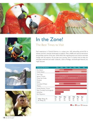 In the Zone! 
The Best Times to Visit 
Seasonal Variations Oct Nov Dec Jan Feb Mar Apr 
Dry Season 
Green Season 
Tree Frogs 
Iguana / Lizards 
Green Sea Turtles 
Monkeys 
Sloths 
Humpback Whales 
Mantas 
Scarlet Macaws / Tucans 
Ruby Throated Hummingbirds 
Butterflies 
Bird Migrations 
18 | Un-Cruise® 
Each experience in Central America is a unique one, with astounding animal life to 
witness and lush, dramatic landscapes to explore. Many wildlife and natural interactions 
are possible anytime of the year, while others like migrating birds and marine mammals 
change with the seasons. As you plan your journey, here is a handy chart to help you 
anticipate what land and water creatures, colors of foliage, and landscape features you 
might discover. 
Oct Nov Dec Jan Feb Mar Apr 
Water Temp. (F) 82 82 80 80 80 80 81 
Air Temp. (F) 77 75 74 74 75 77 78 
Best Good Moderate 
MATING 
NESTING HATCHING 
NESTING 
 