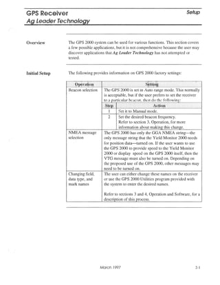 AgLdrTechGPSReceiver