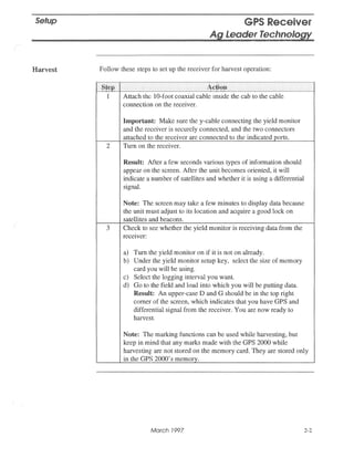AgLdrTechGPSReceiver