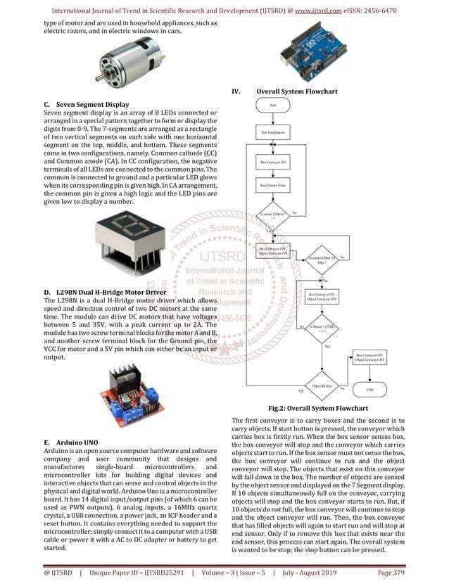 Design and Construction of Parcel Wrapping System using Arduino | PDF