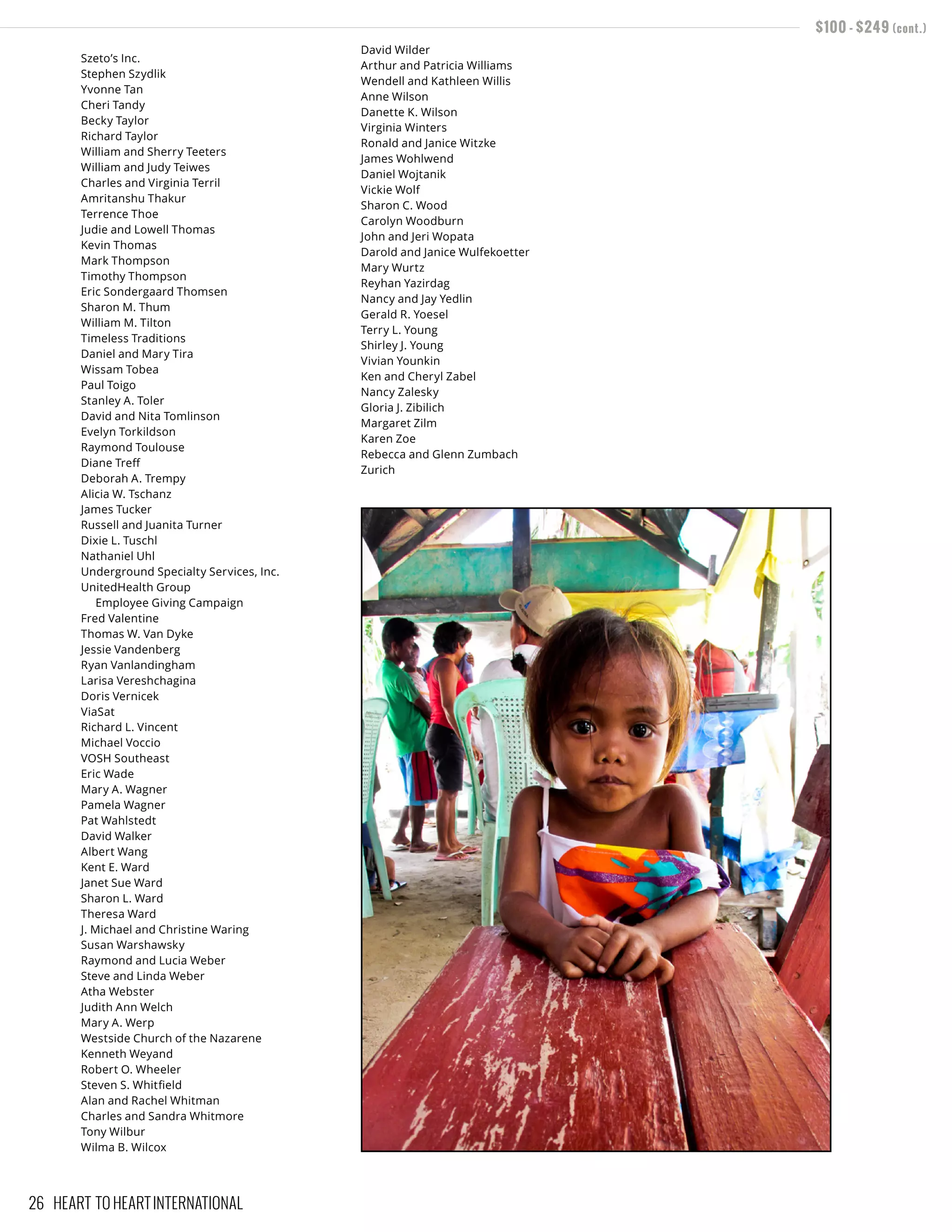 Szeto’s Inc.
Stephen Szydlik
Yvonne Tan
Cheri Tandy
Becky Taylor
Richard Taylor
William and Sherry Teeters
William and Judy Teiwes
Charles and Virginia Terril
Amritanshu Thakur
Terrence Thoe
Judie and Lowell Thomas
Kevin Thomas
Mark Thompson
Timothy Thompson
Eric Sondergaard Thomsen
Sharon M. Thum
William M. Tilton
Timeless Traditions
Daniel and Mary Tira
Wissam Tobea
Paul Toigo
Stanley A. Toler
David and Nita Tomlinson
Evelyn Torkildson
Raymond Toulouse
Diane Treff
Deborah A. Trempy
Alicia W. Tschanz
James Tucker
Russell and Juanita Turner
Dixie L. Tuschl
Nathaniel Uhl
Underground Specialty Services, Inc.
UnitedHealth Group
Employee Giving Campaign
Fred Valentine
Thomas W. Van Dyke
Jessie Vandenberg
Ryan Vanlandingham
Larisa Vereshchagina
Doris Vernicek
ViaSat
Richard L. Vincent
Michael Voccio
VOSH Southeast
Eric Wade
Mary A. Wagner
Pamela Wagner
Pat Wahlstedt
David Walker
Albert Wang
Kent E. Ward
Janet Sue Ward
Sharon L. Ward
Theresa Ward
J. Michael and Christine Waring
Susan Warshawsky
Raymond and Lucia Weber
Steve and Linda Weber
Atha Webster
Judith Ann Welch
Mary A. Werp
Westside Church of the Nazarene
Kenneth Weyand
Robert O. Wheeler
Steven S. Whitfield
Alan and Rachel Whitman
Charles and Sandra Whitmore
Tony Wilbur
Wilma B. Wilcox
David Wilder
Arthur and Patricia Williams
Wendell and Kathleen Willis
Anne Wilson
Danette K. Wilson
Virginia Winters
Ronald and Janice Witzke
James Wohlwend
Daniel Wojtanik
Vickie Wolf
Sharon C. Wood
Carolyn Woodburn
John and Jeri Wopata
Darold and Janice Wulfekoetter
Mary Wurtz
Reyhan Yazirdag
Nancy and Jay Yedlin
Gerald R. Yoesel
Terry L. Young
Shirley J. Young
Vivian Younkin
Ken and Cheryl Zabel
Nancy Zalesky
Gloria J. Zibilich
Margaret Zilm
Karen Zoe
Rebecca and Glenn Zumbach
Zurich
$100 - $249 (cont.)
26 HEART TO HEART INTERNATIONAL
 