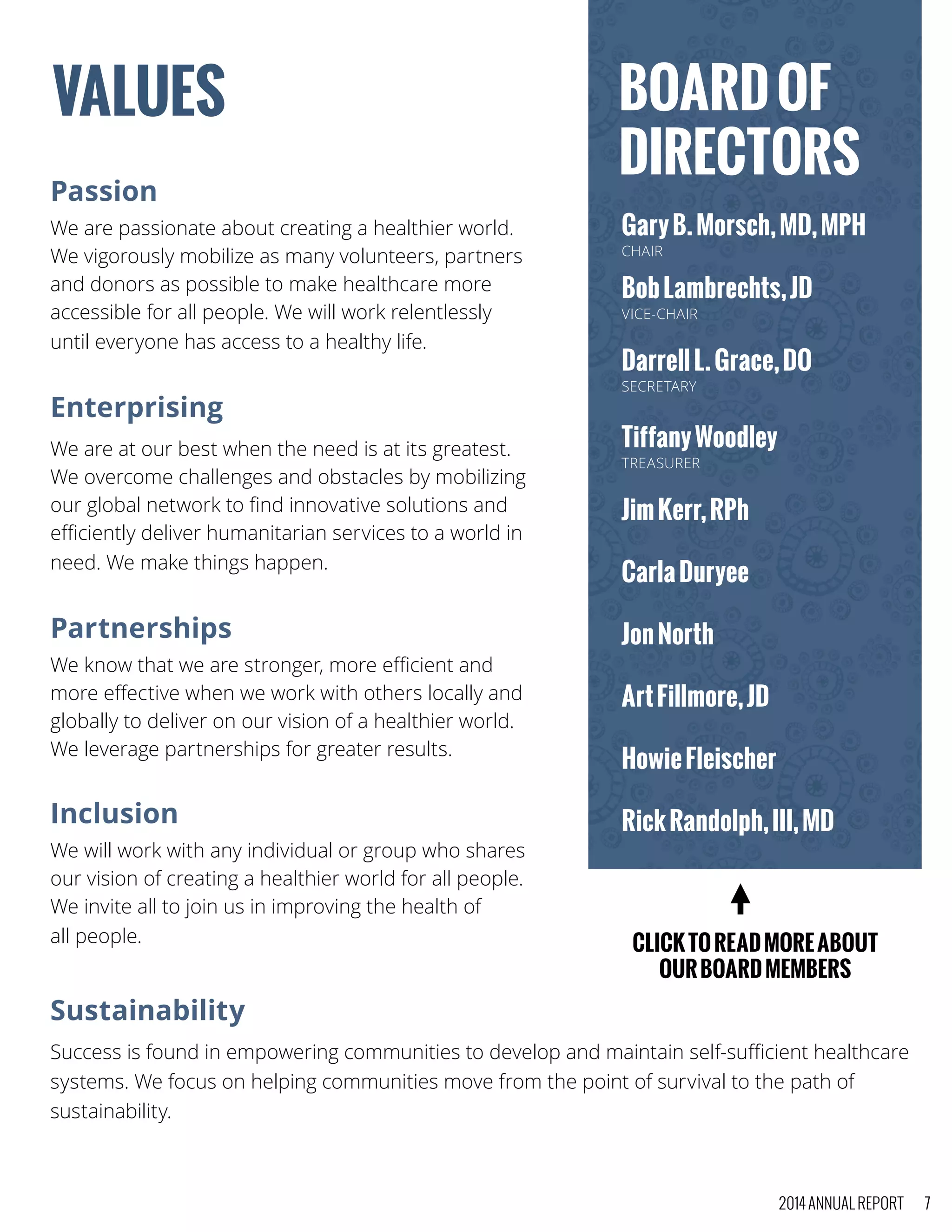 VALUES
Passion
We are passionate about creating a healthier world.
We vigorously mobilize as many volunteers, partners
and donors as possible to make healthcare more
accessible for all people. We will work relentlessly
until everyone has access to a healthy life.
Enterprising
We are at our best when the need is at its greatest.
We overcome challenges and obstacles by mobilizing
our global network to find innovative solutions and
efficiently deliver humanitarian services to a world in
need. We make things happen.
Partnerships
We know that we are stronger, more efficient and
more effective when we work with others locally and
globally to deliver on our vision of a healthier world.
We leverage partnerships for greater results.
Inclusion
We will work with any individual or group who shares
our vision of creating a healthier world for all people.
We invite all to join us in improving the health of
all people.
Sustainability
Success is found in empowering communities to develop and maintain self-sufficient healthcare
systems. We focus on helping communities move from the point of survival to the path of
sustainability.
CLICKTOREADMOREABOUT
OURBOARDMEMBERS
BOARDOF
DIRECTORS
GaryB.Morsch,MD,MPH
CHAIR
BobLambrechts,JD
VICE-CHAIR
DarrellL.Grace,DO
SECRETARY
TiffanyWoodley
TREASURER
JimKerr,RPh
CarlaDuryee
JonNorth
ArtFillmore,JD
HowieFleischer
RickRandolph,III,MD
2014 ANNUAL REPORT 7
 