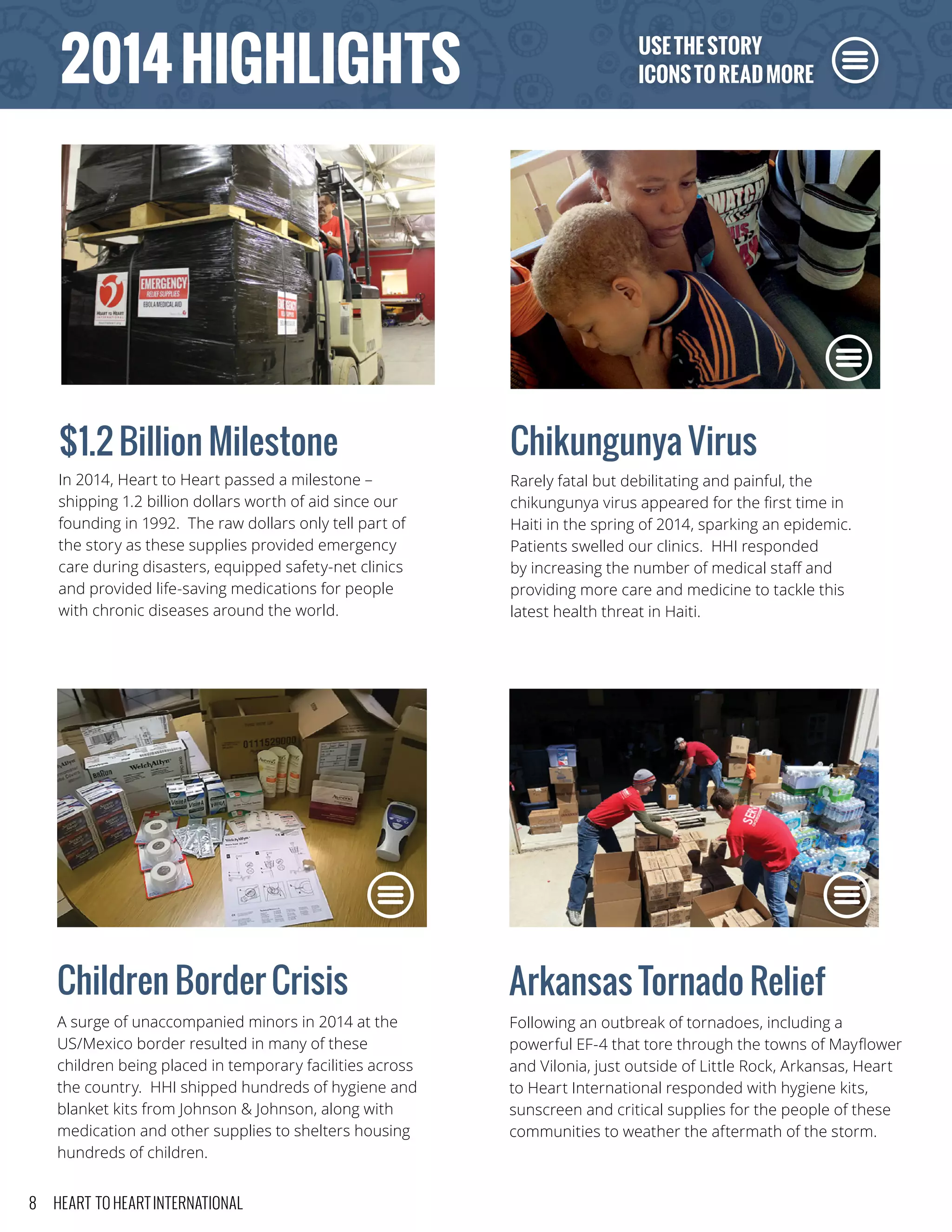 Children Border Crisis
A surge of unaccompanied minors in 2014 at the
US/Mexico border resulted in many of these
children being placed in temporary facilities across
the country. HHI shipped hundreds of hygiene and
blanket kits from Johnson & Johnson, along with
medication and other supplies to shelters housing
hundreds of children.
Chikungunya Virus
Rarely fatal but debilitating and painful, the
chikungunya virus appeared for the first time in
Haiti in the spring of 2014, sparking an epidemic.
Patients swelled our clinics. HHI responded
by increasing the number of medical staff and
providing more care and medicine to tackle this
latest health threat in Haiti.
Arkansas Tornado Relief
Following an outbreak of tornadoes, including a
powerful EF-4 that tore through the towns of Mayflower
and Vilonia, just outside of Little Rock, Arkansas, Heart
to Heart International responded with hygiene kits,
sunscreen and critical supplies for the people of these
communities to weather the aftermath of the storm.
$1.2 Billion Milestone
In 2014, Heart to Heart passed a milestone –
shipping 1.2 billion dollars worth of aid since our
founding in 1992. The raw dollars only tell part of
the story as these supplies provided emergency
care during disasters, equipped safety-net clinics
and provided life-saving medications for people
with chronic diseases around the world.
2014HIGHLIGHTS USETHESTORY
ICONSTOREADMORE
8 HEART TO HEART INTERNATIONAL
 