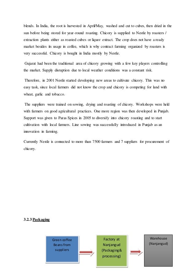 Supply chain management case studies with answers pdf image