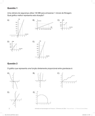 2 Avaliação da Aprendizagem em Processo - 2º Bimestre de 2020  Prova do Aluno - 1ª Série do Ensino Médio
Questão 1
Uma câmera de segurança utiliza 130 MB para armazenar 1 minuto de filmagem.
Qual gráfico melhor representa esta situação?
A) B) C)
D) E)
Questão 2
O gráfico que representa uma função diretamente proporcional entre grandezas é:
A) B) C)
D) E)
1EM_27ED_MA_REVISAO_2.indd 2 02/06/2020 21:17:09
 