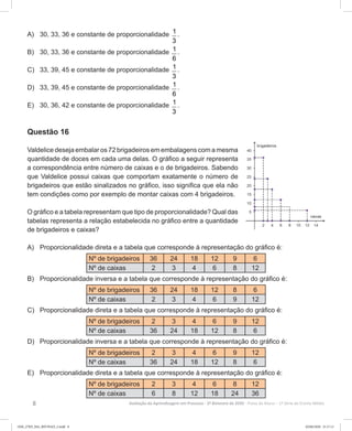 8 Avaliação da Aprendizagem em Processo - 2º Bimestre de 2020  Prova do Aluno - 1ª Série do Ensino Médio
A)	 30, 33, 36 e constante de proporcionalidade 1
3
.
B)	 30, 33, 36 e constante de proporcionalidade 1
6
.
C)	 33, 39, 45 e constante de proporcionalidade 1
3
.
D)	 33, 39, 45 e constante de proporcionalidade 1
6
.
E)	 30, 36, 42 e constante de proporcionalidade 1
3
.
Questão 16
Valdelice deseja embalar os 72 brigadeiros em embalagens com a mesma
quantidade de doces em cada uma delas. O gráfico a seguir representa
a correspondência entre número de caixas e o de brigadeiros. Sabendo
que Valdelice possui caixas que comportam exatamente o número de
brigadeiros que estão sinalizados no gráfico, isso significa que ela não
tem condições como por exemplo de montar caixas com 4 brigadeiros.
O gráfico e a tabela representam que tipo de proporcionalidade? Qual das
tabelas representa a relação estabelecida no gráfico entre a quantidade
de brigadeiros e caixas?
A)	 Proporcionalidade direta e a tabela que corresponde à representação do gráfico é:
Nº de brigadeiros 36 24 18 12 9 6
Nº de caixas 2 3 4 6 8 12
B)	 Proporcionalidade inversa e a tabela que corresponde à representação do gráfico é:
Nº de brigadeiros 36 24 18 12 8 6
Nº de caixas 2 3 4 6 9 12
C)	 Proporcionalidade direta e a tabela que corresponde à representação do gráfico é:
Nº de brigadeiros 2 3 4 6 9 12
Nº de caixas 36 24 18 12 8 6
D)	 Proporcionalidade inversa e a tabela que corresponde à representação do gráfico é:
Nº de brigadeiros 2 3 4 6 9 12
Nº de caixas 36 24 18 12 8 6
E)	 Proporcionalidade direta e a tabela que corresponde à representação do gráfico é:
Nº de brigadeiros 2 3 4 6 8 12
Nº de caixas 6 8 12 18 24 36
1EM_27ED_MA_REVISAO_2.indd 8 02/06/2020 21:17:11
 
