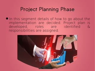 Project Planning Phase
In this segment details of how to go about the
implementation are decided. Project plan is
developed, roles are identified &
responsibilities are assigned.
 