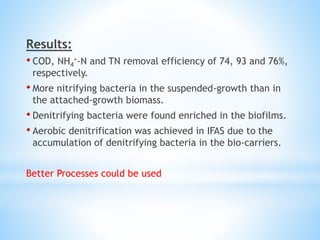 Results:
• COD, NH4
+-N and TN removal efficiency of 74, 93 and 76%,
respectively.
• More nitrifying bacteria in the suspended-growth than in
the attached-growth biomass.
• Denitrifying bacteria were found enriched in the biofilms.
• Aerobic denitrification was achieved in IFAS due to the
accumulation of denitrifying bacteria in the bio-carriers.
Better Processes could be used
 