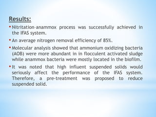 Results:
• Nitritation–anammox process was successfully achieved in
the IFAS system.
• An average nitrogen removal efficiency of 85%.
• Molecular analysis showed that ammonium oxidizing bacteria
(AOB) were more abundant in in flocculent activated sludge
while anammox bacteria were mostly located in the biofilm.
• It was noted that high influent suspended solids would
seriously affect the performance of the IFAS system.
Therefore, a pre-treatment was proposed to reduce
suspended solid.
 