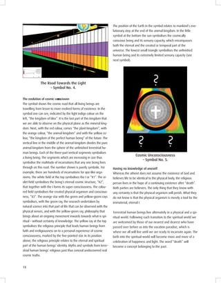 18
The position of the Earth in the symbol relates to mankind’s evo-
lutionary step at the end of the animal kingdom. In the little
symbol at the bottom the sun symbolises the cosmically
conscious being and its sensory capacity, which encompasses
both the eternal and the created or temporal part of the
universe. The lowest small triangle symbolises the unfinished
human being and its extremely limited sensory capacity (see
next symbol).
The oad owards the ight
Symbol No. .
The evolution of cosmic consciousness
The symbol shows the cosmic road that all living beings are
travelling from lesser to more evolved forms of existence. In the
symbol one can see, indicated by the light indigo colour on the
left, “the kingdom of bliss”. It is the last part of this kingdom that
we are able to observe on the physical plane as the mineral king-
dom. Next, with the red colour, comes “the plant kingdom”, with
the orange colour, “the animal kingdom” and with the yellow co-
lour, “the kingdom of the perfect human being” of the future. The
vertical line in the middle of the animal kingdom divides the pure
animal kingdom from the sphere of the unﬁnished terrestrial hu-
man beings. Each of the three-part vertical segments symbolises
a living being. The segments which are increasing in size thus
symbolise the multitude of incarnations that any one being lives
through on this road. The number shown is purely symbolic. For
example, there are hundreds of incarnations for ape-like orga-
nisms. The white ﬁeld at the top symbolises the I or “X1”. The vi-
olet ﬁeld symbolises the being’s eternal cosmic structure, “X2”,
that together with the I forms its super consciousness. The colou-
red field symbolises the created physical organism and conscious-
ness, “X3”. The orange star with the green and yellow-green rays
symbolises, with the green ray, the research undertaken by
natural science into that part of life that can be observed with the
physical senses, and with the yellow-green ray, philosophy that
brings about an ongoing movement inwards towards what is spi-
ritual – without certainty of knowledge. The yellow ray at the top
symbolises the religious principle that leads human beings from
faith and irreligiousness on to a personal experience of cosmic
consciousness, marked by the ﬁve-pointed star. In its position
above, the religious principle relates to the eternal and spiritual
part of the human beings’ identity. Myths and symbols from terre-
strial human beings’ religious past thus conceal undiscovered real
cosmic truths.
o m o o
Symbol No. .
aving no knowledge of oneself
Whereas the atheist does not assume the existence of God and
believes life to be identical to the physical body, the religious
person lives in the hope of a continuing existence after “death”.
Both parties are believers. The only thing that they know with
any certainty is that the physical organism will perish. What they
do not know is that the physical organism is merely a tool for the
immaterial, eternal I.
Terrestrial human beings live alternately in a physical and a spi-
ritual world. Following each transition to the spiritual world we
are welcomed by those of our nearest and dearest who have
passed over before us into the vacation paradise, which is
where we all will live until we are ready to incarnate again. The
birth into the spiritual world will become more and more of a
celebration of happiness and light. The word “death” will
become a concept belonging to the past.
 