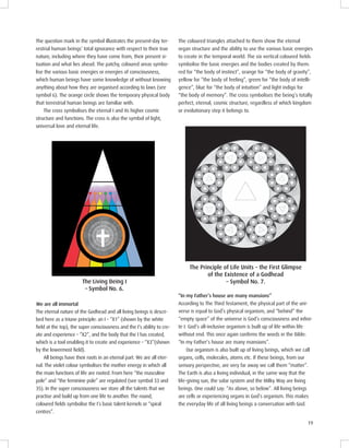 19
The question mark in the symbol illustrates the present-day ter-
restrial human beings’ total ignorance with respect to their true
nature, including where they have come from, their present si-
tuation and what lies ahead. The patchy, coloured areas symbo-
lise the various basic energies or energies of consciousness,
which human beings have some knowledge of without knowing
anything about how they are organised according to laws (see
symbol 6). The orange circle shows the temporary physical body
that terrestrial human beings are familiar with.
The cross symbolises the eternal I and its higher cosmic
structure and functions. The cross is also the symbol of light,
universal love and eternal life.
According to The Third Testament, the physical part of the uni-
verse is equal to God’s physical organism, and “behind” the
“empty space” of the universe is God’s consciousness and inﬁni-
te I. God’s all-inclusive organism is built up of life within life
without end. This once again conﬁrms the words in the Bible:
“In my Father’s house are many mansions”.
Our organism is also built up of living beings, which we call
organs, cells, molecules, atoms etc. If these beings, from our
sensory perspective, are very far away we call them “matter”.
The Earth is also a living individual, in the same way that the
life-giving sun, the solar system and the Milky Way are living
beings. One could say: “As above, so below”. All living beings
are cells or experiencing organs in God’s organism. This makes
the everyday life of all living beings a conversation with God.
The coloured triangles attached to them show the eternal
organ structure and the ability to use the various basic energies
to create in the temporal world. The six vertical coloured fields
symbolise the basic energies and the bodies created by them:
red for “the body of instinct”, orange for “the body of gravity”,
yellow for “the body of feeling”, green for “the body of intelli-
gence”, blue for “the body of intuition” and light indigo for
“the body of memory”. The cross symbolises the being’s totally
perfect, eternal, cosmic structure, regardless of which kingdom
or evolutionary step it belongs to.
“In my Father’s house are many mansions”
Symbol No. .
We are all immortal
The eternal nature of the Godhead and all living beings is descri-
bed here as a triune principle: an I – “X1” (shown by the white
field at the top), the super consciousness and the I’s ability to cre-
ate and experience – “X2”, and the body that the I has created,
which is a tool enabling it to create and experience – “X3”(shown
by the lowermost field).
All beings have their roots in an eternal part. We are all eter-
nal. The violet colour symbolises the mother energy in which all
the main functions of life are rooted. From here “the masculine
pole” and “the feminine pole” are regulated (see symbol 33 and
35). In the super consciousness we store all the talents that we
practise and build up from one life to another. The round,
coloured fields symbolise the I’s basic talent kernels or “spiral
centres”.
l o l m
o o o
Symbol No. .
 