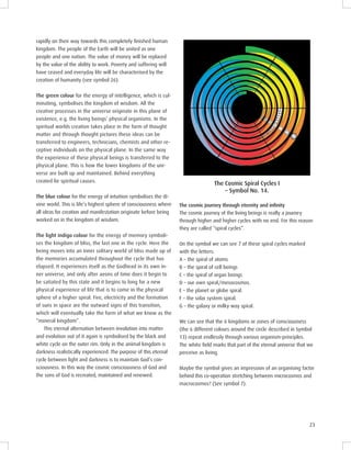 23
rapidly on their way towards this completely ﬁnished human
kingdom. The people of the Earth will be united as one
people and one nation. The value of money will be replaced
by the value of the ability to work. Poverty and suffering will
have ceased and everyday life will be characterised by the
creation of humanity (see symbol 26).
The green colour for the energy of intelligence, which is cul-
minating, symbolises the kingdom of wisdom. All the
creative processes in the universe originate in this plane of
existence, e.g. the living beings’ physical organisms. In the
spiritual worlds creation takes place in the form of thought
matter and through thought pictures these ideas can be
transferred to engineers, technicians, chemists and other re-
ceptive individuals on the physical plane. In the same way
the experience of these physical beings is transferred to the
physical plane. This is how the lower kingdoms of the uni-
verse are built up and maintained. Behind everything
created lie spiritual causes.
The blue colour for the energy of intuition symbolises the di-
vine world. This is life’s highest sphere of consciousness where
all ideas for creation and manifestation originate before being
worked on in the kingdom of wisdom.
The light indigo colour for the energy of memory symboli-
ses the kingdom of bliss, the last one in the cycle. Here the
being moves into an inner solitary world of bliss made up of
the memories accumulated throughout the cycle that has
elapsed. It experiences itself as the Godhead in its own in-
ner universe, and only after aeons of time does it begin to
be satiated by this state and it begins to long for a new
physical experience of life that is to come in the physical
sphere of a higher spiral. Fire, electricity and the formation
of suns in space are the outward signs of this transition,
which will eventually take the form of what we know as the
“mineral kingdom”.
This eternal alternation between involution into matter
and evolution out of it again is symbolised by the black and
white cycle on the outer rim. Only in the animal kingdom is
darkness realistically experienced. The purpose of this eternal
cycle between light and darkness is to maintain God’s con-
sciousness. In this way the cosmic consciousness of God and
the sons of God is recreated, maintained and renewed.
The osmic Spiral ycles I
– Symbol No. 14.
The cosmic journey through eternity and inﬁnity
The cosmic journey of the living beings is really a journey
through higher and higher cycles with no end. For this reason
they are called “spiral cycles”.
On the symbol we can see 7 of these spiral cycles marked
with the letters:
A – the spiral of atoms
B – the spiral of cell beings
C – the spiral of organ beings
D – our own spiral/mesocosmos.
E – the planet or globe spiral.
F – the solar system spiral.
G – the galaxy or milky way spiral.
We can see that the 6 kingdoms or zones of consciousness
(the 6 different colours around the circle described in Symbol
13) repeat endlessly through various organism-principles.
The white ﬁeld marks that part of the eternal universe that we
perceive as living.
Maybe the symbol gives an impression of an organising factor
behind this co-operation stretching between microcosmos and
macrocosmos? (See symbol 7).
 