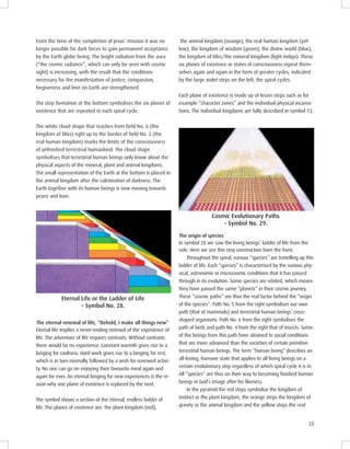 33
From the time of the completion of Jesus’ mission it was no
longer possible for dark forces to gain permanent acceptance
by the Earth globe being. The bright radiation from the aura
(“the cosmic radiance”, which can only be seen with cosmic
sight) is increasing, with the result that the conditions
necessary for the manifestation of justice, compassion,
forgiveness and love on Earth are strengthened.
The step formation at the bottom symbolises the six planes of
existence that are repeated in each spiral cycle.
The white cloud shape that reaches from field No. 6 (the
kingdom of bliss) right up to the border of field No. 3 (the
real human kingdom) marks the limits of the consciousness
of unfinished terrestrial humankind. The cloud shape
symbolises that terrestrial human beings only know about the
physical aspects of the mineral, plant and animal kingdoms.
The small representation of the Earth at the bottom is placed in
the animal kingdom after the culmination of darkness. The
Earth together with its human beings is now moving towards
peace and love.
the animal kingdom (orange), the real human kingdom (yel-
low), the kingdom of wisdom (green), the divine world (blue),
the kingdom of bliss/the mineral kingdom (light indigo). These
six planes of existence or states of consciousness repeat them-
selves again and again in the form of greater cycles, indicated
by the large violet steps on the left, the spiral cycles.
Each plane of existence is made up of lesser steps such as for
example “character zones” and the individual physical incarna-
tions. The individual kingdoms are fully described in symbol 13.
Eternal life implies a never-ending renewal of the experience of
life. The adventure of life requires contrasts. Without contrasts
there would be no experience. Constant warmth gives rise to a
longing for coolness. Hard work gives rise to a longing for rest,
which is in turn normally followed by a wish for renewed activi-
ty. No one can go on enjoying their favourite meal again and
again for ever. An eternal longing for new experiences is the re-
ason why one plane of existence is replaced by the next.
The symbol shows a section of the eternal, endless ladder of
life. The planes of existence are: the plant kingdom (red),
The eternal renewal of life, “Behold, I make all things new”
o m ol o y
Symbol No. 9.
The origin of species
In symbol 28 we saw the living beings’ ladder of life from the
side. Here we see this step construction from the front.
Throughout the spiral, various “species” are travelling up this
ladder of life. Each “species” is characterised by the various phy-
sical, astronomic or microcosmic conditions that it has passed
through in its evolution. Some species are related, which means
they have passed the same “planets” in their cosmic journey.
These “cosmic paths” are thus the real factor behind the “origin
of the species”. Path No. 5 from the right symbolises our own
path (that of mammals) and terrestrial human beings’ cross-
shaped organisms. Path No. 6 from the right symbolises the
path of birds and path No. 4 from the right that of insects. Some
of the beings from this path have attained to social conditions
that are more advanced than the societies of certain primitive
terrestrial human beings. The term “human being” describes an
all-loving, humane state that applies to all living beings on a
certain evolutionary step regardless of which spiral cycle it is in.
All “species” are thus on their way to becoming finished human
beings in God’s image after his likeness.
In the pyramid the red steps symbolise the kingdom of
instinct or the plant kingdom, the orange steps the kingdom of
gravity or the animal kingdom and the yellow steps the real
l o o
Symbol No. 8.
 
