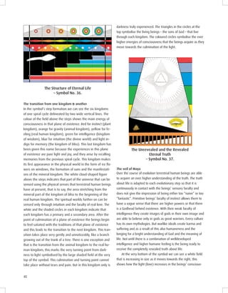 40
darkness truly experienced. The triangles in the circles at the
top symbolise the living beings – the sons of God – that live
through each kingdom. The coloured circles symbolise the ever
higher energies of consciousness that the beings acquire as they
move towards the culmination of the light.
Over the course of evolution terrestrial human beings are able
to acquire an ever higher understanding of the truth. The truth
about life is adapted to each evolutionary step so that it is
continuously in contact with the beings’ sensory faculty and
does not give the impression of being either too “naive” or too
“fantastic”. Primitive beings’ faculty of instinct allows them to
have a vague sense that there are higher powers or that there
is a Godhead behind existence. With their weak faculty of
intelligence they create images of gods in their own image and
are able to believe only in gods as great warriors. Every culture
has its own mythologies. But warlike ideals create karma and
suffering and as a result of this also humaneness and the
longing for a bright understanding of God and the meaning of
life. Not until there is a combination of welldeveloped
intelligence and higher humane feeling is the being ready to
receive the completely revealed truth about life.
At the very bottom of the symbol we can see a white ﬁeld
that is increasing in size as it moves towards the right, this
shows how the light (love) increases in the beings’ conscious-
The Structure of ternal ife
– Symbol No. 36.
The transition from one kingdom to another
In the symbol’s step formation we can see the six kingdoms
of one spiral cycle delineated by two wide vertical lines. The
colour of the ﬁeld above the steps shows the main energy of
consciousness in that plane of existence. Red for instinct (plant
kingdom), orange for gravity (animal kingdom), yellow for fe-
eling (real human kingdom), green for intelligence (kingdom
of wisdom), blue for intuition (the divine world) and light in-
digo for memory (the kingdom of bliss). This last kingdom has
been given this name because the experiences in this plane
of existence are pure light and joy, and they arise by recalling
memories from the previous spiral cycle. This kingdom makes
its ﬁrst appearance in the physical world in the form of ice ﬂo-
wers on windows, the formation of suns and the manifestati-
ons of the mineral kingdom. The white cloud-shaped ﬁgure
above the steps indicates that part of the universe that can be
sensed using the physical senses that terrestrial human beings
have at present, that is to say, the area stretching from the
mineral part of the kingdom of bliss to the beginning of the
real human kingdom. The spiritual worlds further on can be
sensed only through intuition and the faculty of real love. The
white and the shaded circles in each kingdom indicate that
each kingdom has a primary and a secondary area. After the
point of culmination of a plane of existence the beings begin
to feel satiated with the traditions of that plane of existence
and this leads to the transition to the next kingdom. This tran-
sition takes place very gently and unnoticeably, like a branch
growing out of the trunk of a tree. There is one exception and
that is the transition from the animal kingdom to the real hu-
man kingdom; this marks the very turning point from dark-
ness to light symbolised by the large shaded field at the very
top of the symbol. This culmination and turning point cannot
take place without tears and pain. But in this kingdom only is
The veil of Maya
l l
l
Symbol No. .
 