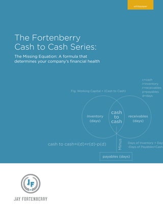 The Fortenberry
Cash to Cash Series:
The Missing Equation: A formula that
determines your company’s financial health
whitepaper
cash
to
cash
c=cash
i=inventory
r=receivables
p=payables
d=days
payables (days)
receivables
(days)
inventory
(days) Minus
Days of Inventory + Days
-Days of Payables=Cash-
cash to cash=i(d)+r(d)-p(d)
Fig. Working Capital = (Cash to Cash)
 