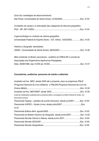 110
Zona Sul: estratégias de desenvolvimento
São Paulo, Universidade de Santo Amaro, 27/04/2004................................Doc. IV.53
O trabalho de campo e a articulação das categorias do discurso geográfico.
PUC - SP, 05/11/2003...................................................................................Doc. IV.54
A geomorfologia no contexto da ciência geográfica.
Universidade Federal do Espírito Santo – ES. Vitória, 13/03/2002...............Doc. IV.55
História e Geografia: identidades
UNISA - Universidade de Santo Amaro, 08/03/2001.....................................Doc. IV.56
Meio ambiente no Brasil: panoramas - auditório do CREA-SP a convite da
Associação dos Engenheiros Agrônomos Paisagistas.
Data: 29/08/1998, das 14:00h às 18:00h.......................................................Doc. IV.57
Consultorias, auditorias, pareceres de mérito e editoriais
Avaliador ad hoc MEC, desde 2005 até o presente, para os programas PNLD
(Programa Nacional do Livro Didático) e PNLEM (Programa Nacional do Livro do
Ensino Médio)................................................................................................Doc. IV.58
Avaliador ad hoc, MEC/INEP, desde 2002....................................................Doc. IV.59
(Lista de Instituições avaliadas até a presente data e nomeação em Diário Oficial da União, em
documento anexo)
Parecerista Fapesp – pedidos de auxílio financeiro, desde jun/2007...........Doc. IV.60
Parecerista CAPES – Qualis Livros, desde julho/2007...................................Doc.
IV.61
Parecerista Editora Abril, agosto/2006..........................................................Doc. IV.62
Parecerista do Boletim Gaúcho de Geografia, desde junho/2007.................Doc. IV.63
Parecerista Revista Ciência e Natura, desde junho 2007.............................Doc. IV.64
Parecerista Revista GEOUSP.......................................................................Doc. IV.65
Parecerista Revista Geografares..................................................................Doc. IV.66
 