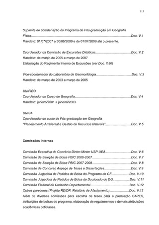 113
Suplente de coordenação do Programa de Pós-graduação em Geografia
Física................................................................................................................Doc. V.1
Mandato: 01/07/2007 a 30/06/2009 e de 01/07/2009 até o presente.
Coordenador da Comissão de Excursões Didáticas........................................Doc. V.2
Mandato: de março de 2005 a março de 2007
Elaboração do Regimento Interno de Excursões (ver Doc. II.90)
Vice-coordenador do Laboratório de Geomorfologia........................................Doc. V.3
Mandato: de março de 2003 a março de 2005
UNIFIEO
Coordenador do Curso de Geografia...............................................................Doc. V.4
Mandato: janeiro/2001 a janeiro/2003
UNISA
Coordenador do curso de Pós-graduação em Geografia
“Planejamento Ambiental e Gestão de Recursos Naturais”.............................Doc. V.5
Comissões internas
Comissão Executiva do Convênio Dinter-Minter USP-UEA.............................Doc. V.6
Comissão de Seleção de Bolsa PBIC 2006-2007............................................Doc. V.7
Comissão de Seleção de Bolsa PBIC 2007-2008............................................Doc. V.8
Comissão de Concurso Anpege de Teses e Dissertações..............................Doc. V.9
Comissão Julgadora de Pedidos de Bolsa do Programa de GF....................Doc. V.10
Comissão Julgadora de Pedidos de Bolsa de Doutorado do DG...................Doc. V.11
Comissão Eleitoral do Conselho Departamental............................................Doc. V.12
Outros pareceres (Projeto RDIDP, Relatório de Afastamento)......................Doc. V.13
Além de diversas comissões para escolha de teses para a premiação CAPES,
atribuições de bolsas do programa, elaboração de regulamentos e demais atribuições
acadêmicas cotidianas.
 
