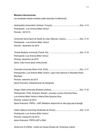 114
Missões internacionais
(os resultados destas missões estão descritos no Memorial)
Hydropolitics Association (Ankara, Turquia)...................................................Doc. V.14
Participante : Luis Antonio Bittar Venturi
Período : 20/12/15
Université Saint-Esprit de Kaslik du Liban (Beirute, Líbano)..........................Doc. V.15
Participante : Luis Antonio Bittar Venturi
Período : dezembro de 2015
Tarbiat Modares University (Teerã, Irã)..........................................................Doc. V.16
Participante: Luis Antonio Bittar Venturi
Período: dezembro de 2015
Apoio: (não houve apoio institucional)
Columbia University (Nova York, EUA)..........................................................Doc. V.17
Participantes: Luis Antonio Bittar Venturi, Lígia Vizeu Barrozo e Reinaldo Peres
Machado
Período: setembro de 2013
Apoio financeiro: Departamento de Geografia
Oregon State University (Estados Unidos).....................................................Doc. V.18
Participantes: Profs. Emerson Galvani, Jurandyr Luciano Sanches Ross,
Luis Antonio Bittar Venturi e Maria Elisa Siqueira Silva
Período: outubro de 2012
Apoio financeiro: PRPG – USP (Relatório disponível no site prpg.usp.br/posgf)
Sultan Qaboos University (Sultanato de Oman).............................................Doc. V.19
Participante: Luis Antonio Bittar Venturi
Período: maio/junho de 2012
Apoio financeiro: PRPG-USP e SQU
Sorbornne III (IHEAL, Institut de Hautes Études de l´Amérique Latine)
 