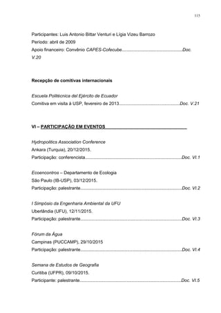 115
Participantes: Luis Antonio Bittar Venturi e Lígia Vizeu Barrozo
Período: abril de 2009
Apoio financeiro: Convênio CAPES-Cofecube.................................................Doc.
V.20
Recepção de comitivas internacionais
Escuela Politécnica del Ejército de Ecuador
Comitiva em visita à USP, fevereiro de 2013.................................................Doc. V.21
VI – PARTICIPAÇÃO EM EVENTOS_________________________________
Hydropolitics Association Conference
Ankara (Turquia), 20/12/2015.
Participação: conferencista..............................................................................Doc. VI.1
Ecoencontros – Departamento de Ecologia
São Paulo (IB-USP), 03/12/2015.
Participação: palestrante..................................................................................Doc. VI.2
I Simpósio da Engenharia Ambiental da UFU
Uberlândia (UFU), 12/11/2015.
Participação: palestrante..................................................................................Doc. VI.3
Fórum da Água
Campinas (PUCCAMP), 29/10/2015
Participação: palestrante..................................................................................Doc. VI.4
Semana de Estudos de Geografia
Curitiba (UFPR), 09/10/2015.
Participante: palestrante..................................................................................Doc. VI.5
 