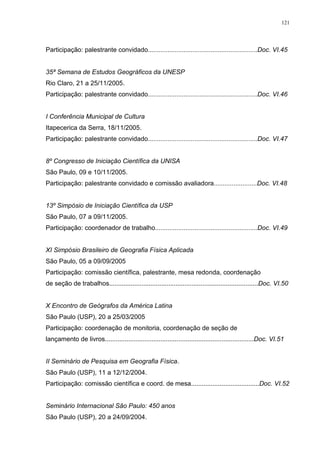 121
Participação: palestrante convidado.............................................................Doc. VI.45
35ª Semana de Estudos Geográficos da UNESP
Rio Claro, 21 a 25/11/2005.
Participação: palestrante convidado.............................................................Doc. VI.46
I Conferência Municipal de Cultura
Itapecerica da Serra, 18/11/2005.
Participação: palestrante convidado.............................................................Doc. VI.47
8º Congresso de Iniciação Científica da UNISA
São Paulo, 09 e 10/11/2005.
Participação: palestrante convidado e comissão avaliadora........................Doc. VI.48
13º Simpósio de Iniciação Científica da USP
São Paulo, 07 a 09/11/2005.
Participação: coordenador de trabalho.........................................................Doc. VI.49
XI Simpósio Brasileiro de Geografia Física Aplicada
São Paulo, 05 a 09/09/2005
Participação: comissão científica, palestrante, mesa redonda, coordenação
de seção de trabalhos...................................................................................Doc. VI.50
X Encontro de Geógrafos da América Latina
São Paulo (USP), 20 a 25/03/2005
Participação: coordenação de monitoria, coordenação de seção de
lançamento de livros...................................................................................Doc. VI.51
II Seminário de Pesquisa em Geografia Física.
São Paulo (USP), 11 a 12/12/2004.
Participação: comissão científica e coord. de mesa......................................Doc. VI.52
Seminário Internacional São Paulo: 450 anos
São Paulo (USP), 20 a 24/09/2004.
 