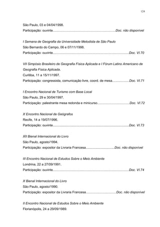 124
São Paulo, 03 e 04/04/1998.
Participação: ouvinte......................................................................Doc. não disponível
I Semana de Geografia da Universidade Metodista de São Paulo
São Bernardo do Campo, 06 e 07/11/1998.
Participação: ouvinte.....................................................................................Doc. VI.70
VII Simpósio Brasileiro de Geografia Física Aplicada e I Fórum Latino Americano de
Geografia Física Aplicada.
Curitiba, 11 a 15/11/1997.
Participação: congressista, comunicação livre, coord. de mesa...................Doc. VI.71
I Encontro Nacional de Turismo com Base Local
São Paulo, 29 e 30/04/1997.
Participação: palestrante mesa redonda e minicurso....................................Doc. VI.72
X Encontro Nacional de Geógrafos
Recife, 14 a 19/07/1996.
Participação: ouvinte.....................................................................................Doc. VI.73
XII Bienal Internacional do Livro
São Paulo, agosto/1994.
Participação: expositor da Livraria Francesa................................Doc. não disponível
III Encontro Nacional de Estudos Sobre o Meio Ambiente
Londrina, 22 a 27/09/1991.
Participação: ouvinte.....................................................................................Doc. VI.74
X Bienal Internacional do Livro
São Paulo, agosto/1990.
Participação: expositor da Livraria Francesa..................................Doc. não disponível
II Encontro Nacional de Estudos Sobre o Meio Ambiente
Florianópolis, 24 a 29/09/1989.
 