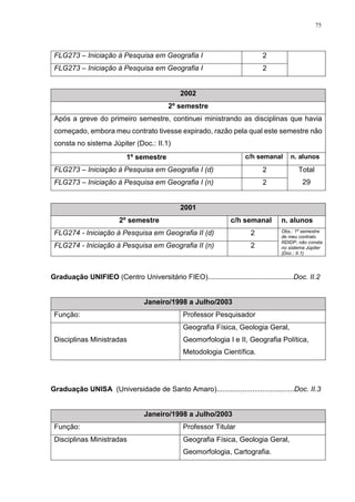 75
FLG273 – Iniciação à Pesquisa em Geografia I 2
FLG273 – Iniciação à Pesquisa em Geografia I 2
2002
2º semestre
Após a greve do primeiro semestre, continuei ministrando as disciplinas que havia
começado, embora meu contrato tivesse expirado, razão pela qual este semestre não
consta no sistema Júpiter (Doc.: II.1)
1º semestre c/h semanal n. alunos
FLG273 – Iniciação à Pesquisa em Geografia I (d) 2 Total
29FLG273 – Iniciação à Pesquisa em Geografia I (n) 2
2001
2º semestre c/h semanal n. alunos
FLG274 - Iniciação à Pesquisa em Geografia II (d) 2 Obs.: 1º semestre
de meu contrato
RDIDP, não consta
no sistema Júpiter
(Doc.: II.1)
FLG274 - Iniciação à Pesquisa em Geografia II (n) 2
Graduação UNIFIEO (Centro Universitário FIEO)...........................................Doc. II.2
Janeiro/1998 a Julho/2003
Função: Professor Pesquisador
Disciplinas Ministradas
Geografia Física, Geologia Geral,
Geomorfologia I e II, Geografia Política,
Metodologia Científica.
Graduação UNISA (Universidade de Santo Amaro).......................................Doc. II.3
Janeiro/1998 a Julho/2003
Função: Professor Titular
Disciplinas Ministradas Geografia Física, Geologia Geral,
Geomorfologia, Cartografia.
 