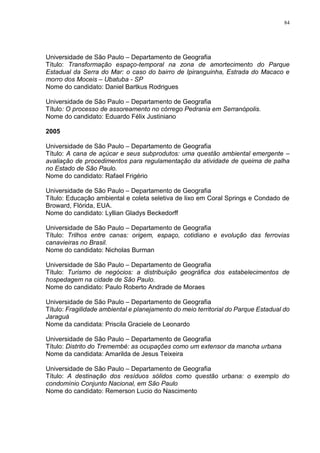 84
Universidade de São Paulo – Departamento de Geografia
Título: Transformação espaço-temporal na zona de amortecimento do Parque
Estadual da Serra do Mar: o caso do bairro de Ipiranguinha, Estrada do Macaco e
morro dos Moceis – Ubatuba - SP
Nome do candidato: Daniel Bartkus Rodrigues
Universidade de São Paulo – Departamento de Geografia
Título: O processo de assoreamento no córrego Pedrania em Serranópolis.
Nome do candidato: Eduardo Félix Justiniano
2005
Universidade de São Paulo – Departamento de Geografia
Título: A cana de açúcar e seus subprodutos: uma questão ambiental emergente –
avaliação de procedimentos para regulamentação da atividade de queima de palha
no Estado de São Paulo.
Nome do candidato: Rafael Frigério
Universidade de São Paulo – Departamento de Geografia
Título: Educação ambiental e coleta seletiva de lixo em Coral Springs e Condado de
Broward, Flórida, EUA.
Nome do candidato: Lyllian Gladys Beckedorff
Universidade de São Paulo – Departamento de Geografia
Título: Trilhos entre canas: origem, espaço, cotidiano e evolução das ferrovias
canavieiras no Brasil.
Nome do candidato: Nicholas Burman
Universidade de São Paulo – Departamento de Geografia
Título: Turismo de negócios: a distribuição geográfica dos estabelecimentos de
hospedagem na cidade de São Paulo.
Nome do candidato: Paulo Roberto Andrade de Moraes
Universidade de São Paulo – Departamento de Geografia
Título: Fragilidade ambiental e planejamento do meio territorial do Parque Estadual do
Jaraguá
Nome da candidata: Priscila Graciele de Leonardo
Universidade de São Paulo – Departamento de Geografia
Título: Distrito do Tremembé: as ocupações como um extensor da mancha urbana
Nome da candidata: Amarilda de Jesus Teixeira
Universidade de São Paulo – Departamento de Geografia
Título: A destinação dos resíduos sólidos como questão urbana: o exemplo do
condomínio Conjunto Nacional, em São Paulo
Nome do candidato: Remerson Lucio do Nascimento
 