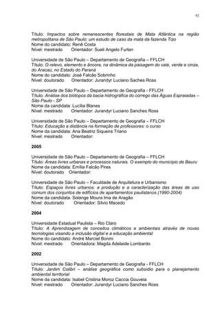 92
Título: Impactos sobre remanescentes florestais de Mata Atlântica na região
metropolitana de São Paulo: um estudo de caso da mata da fazenda Tizo
Nome do candidato: Renê Costa
Nível: mestrado Orientador: Sueli Angelo Furlan
Universidade de São Paulo – Departamento de Geografia – FFLCH
Título: O relevo, elemento e âncora, na dinâmica da paisagem do vale, verde e cinza,
do Aracaú, no Estado do Paraná
Nome do candidato: José Falcão Sobrinho
Nível: doutorado Orientador: Jurandyr Luciano Saches Ross
Universidade de São Paulo – Departamento de Geografia - FFLCH
Título: Análise dos biótopos da bacia hidrográfica do córrego das Águas Espraiadas –
São Paulo - SP
Nome da candidata: Lucília Blanes
Nível: mestrado Orientador: Jurandyr Luciano Sanches Ross
Universidade de São Paulo – Departamento de Geografia – FFLCH
Título: Educação a distância na formação de professores: o curso
Nome da candidata: Ana Beatriz Siqueira Triano
Nível: mestrado Orientador:
2005
Universidade de São Paulo – Departamento de Geografia – FFLCH
Título: Áreas livres urbanas e processos naturais. O exemplo do município de Bauru
Nome da candidata: Emília Falcão Pires
Nível: doutorado Orientador:
Universidade de São Paulo – Faculdade de Arquitetura e Urbanismo
Título: Espaços livres urbanos: a produção e a caracterização das áreas de uso
comum dos conjuntos de edifícios de apartamentos paulistanos (1990-2004)
Nome da candidata: Solange Moura Ima de Aragão
Nível: doutorado Orientador: Silvio Macedo
2004
Universidade Estadual Paulista – Rio Claro
Título: A Aprendizagem de conceitos climáticos e ambientais através de novas
tecnologias visando a inclusão digital e a educação ambiental
Nome do candidato: André Marciel Bonini
Nível: mestrado Orientadora: Magda Adelaide Lombardo
2002
Universidade de São Paulo – Departamento de Geografia - FFLCH
Título: Jardim Colibri – análise geográfica como subsídio para o planejamento
ambiental territorial
Nome da candidata: Isabel Cristina Moroz Caccia Gouveia
Nível: mestrado Orientador: Jurandyr Luciano Sanches Ross
 