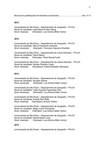 93
Bancas de qualificações de mestrado e doutorado..........................................Doc. II.12
2015
Universidade de São Paulo – Departamento de Geografia – FFLCH
Nome da candidata: Ingrid Maria Furlan Oberg
Nível: mestrado Orientador: Luis Antonio Bittar Venturi
2014
Universidade de São Paulo – Departamento de Geografia – FFLCH
Nome do candidato: Mauro Pisaneschi Azevedo
Nível: doutorado Orientador: Francisco Capuano Scarlatto
Universidade de São Paulo – Departamento de Letras Orientais – FFLCH
Nome do candidato: Flavio Metne
Nível: mestrado Orientador: Paulo Daniel Farah
Universidade de São Paulo – Departamento de Letras Orientais – FFLCH
Nome da candidata: Renata Parpolov Costa
Nível: mestrado Orientadora: Arlene Elizabeth Clemesha
2013
Universidade de São Paulo – Departamento de Geografia – FFLCH
Nome do candidato: Douglas Soares
Nível: doutorado Orientador: Luis Antonio Bittar Venturi
Universidade de São Paulo – Departamento de Geografia – FFLCH
Nome do candidato: Yadyr Augusto Figueiredo Filho
Nível: doutorado Orientador: Luis Antonio Bittar Venturi
Universidade de São Paulo – Departamento de Geografia – FFLCH
Nome da candidata: Priscila Petri Rallo
Nível: mestrado Orientadora: Simone Scifoni
Universidade de São Paulo – Departamento de Geografia – FFLCH
Nome do candidato: Diego Lustre Gonçalves
Nível: mestrado Orientador: Luis Antonio Bittar Venturi
Universidade de São Paulo – Departamento de Geografia – FFLCH
Nome do candidato: Daniel Robert Jung
Nível: mestrado Orientador: Luis Antonio Bittar Venturi
2012
Universidade de São Paulo – Departamento de Geografia – FFLCH
 