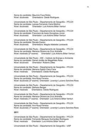94
Nome do candidato: Maurício Fava Rúbio
Nível: doutorado Orientadora: Cleide Rodrigues
Universidade de São Paulo – Departamento de Geografia – FFLCH
Nome da candidata: Larissa Fernanda Vieira Martins
Nível: doutorado Orientador: Luis Antonio Bittar Venturi
Universidade de São Paulo – Departamento de Geografia – FFLCH
Nome do candidato: Francisco de Assis Gonçalves Junior
Nível: doutorado Orientador: Luis Antonio Bittar Venturi
Universidade de São Paulo – Departamento de Geografia – FFLCH
Nome da candidata: Renata Cavion
Nível: doutorado Orientadora: Magda Adelaide Lombardo
Universidade de São Paulo – Departamento de Geografia – FFLCH
Nome da candidata: Mariana Oliveira da Cruz Andrade
Nível: mestrado (2º exame) Orientador: Luis Antonio Bittar Venturi
Universidade de São Paulo – IEE – Instituto de Energia e Ambiente
Nome do candidato: Daniel Jordão de Magalhães Rosa
Nível: doutorado Orientador: Roberto Zilles
Universidade de São Paulo – Departamento de Geografia – FFLCH
Nome da candidata: Mariana Sgarbi Claro Faria
Nível: mestrado Orientadora: Cleide Rodrigues
Universidade de São Paulo – Departamento de Geografia – FFLCH
Nome da candidata: Ana Rosa Ferreira
Nível: doutorado (2º exame) Orientador: Jurandyr Luciano Sanches Ross
Universidade de São Paulo – Departamento de Geografia – FFLCH
Nome do candidato: Bárbara Berges
Nível: mestrado Orientadora: Cleide Rodrigues
Universidade de São Paulo – Departamento de Geografia – FFLCH
Nome da candidata: Mariana Oliveira da Cruz Andrade
Nível: mestrado (1º exame) Orientador: Luis Antonio Bittar Venturi
Universidade de São Paulo – Departamento de Geografia – FFLCH
Nome da candidata: Ana Rosa Ferreira
Nível: doutorado (1º exame) Orientador: Jurandyr Luciano Sanches Ross
2011
Universidade de São Paulo – Departamento de Geografia – FFLCH
Nome da candidata: Fernanda Marques Guimarães Rodrigues
Nível: mestrado Orientador: Luis Antonio Bittar Venturi
Universidade de São Paulo – Departamento de Geografia – USP
 