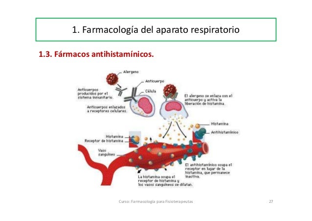 6 3 farmacología del aparato respiratorio