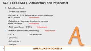 12
1. Seleksi Administrasi :
- CV dan surat lamaran
- lampiran : KTP, KK, Refrensi Kerja ( tempat sebelumnya ),
BPJS ( jika ada ) Improvement
- Sehat jasmani dan rohani dibuktikan dengan surat
keterangan sehat Improvement
- Tidak cacat Hukum ( SKCK ) Improvement
2. Tes tertulis dan Psikotest ( Personality ) Improvement
- CFIT A - Tes pengetahuan
- DISC / Papi
- TKD sub 5 dan 6
- Psikogram
SOP ( SELEKSI ) / Administrasi dan Psychotest
AURALUXE INDONESIA
 