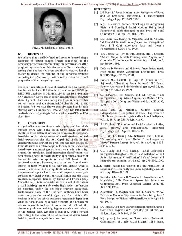 Fiducial Point Location Algorithm For Automatic Facial Expression 