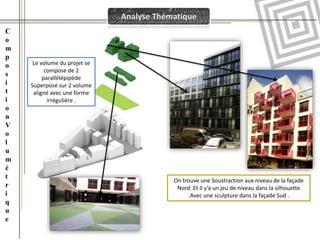 Analyse Thématique
C
o
m
p
o
s
i
t
i
o
n
V
o
l
u
m
é
t
r
i
q
u
e
Le volume du projet se
compose de 2
parallélépipède
Superposé sur 2 volume
aligné avec une forme
irrégulière .
On trouve une Soustraction aux niveau de la façade
Nord .Et Il y’a un jeu de niveau dans la silhouette
.Avec une sculpture dans la façade Sud .
 