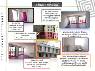 Analyse Thématique
C
o
m
p
o
s
i
t
i
o
n
S
p
a
t
i
a
l
e
les portes
des appartements
son aussi Laquée
avec du rose
Les appartements
développent des
surfaces généralement
traversantes pour
les grands logements
les cuisines sont
« à l’américaine » pour un gain
de place et une meilleure
convivialité.
Les balcons des chambres
permettent
de voir la« vie en rose »…
qu’une grande majorité de salles
de bains ou toilettes disposent de
la lumière du jour.
Enfin, le programme intègre des
panneaux solaires pour l’eau chaude
sanitaire, ainsi que des toitures
végétalisées pour offrir une qualité
d’isolation renforcée et naturelle.
 