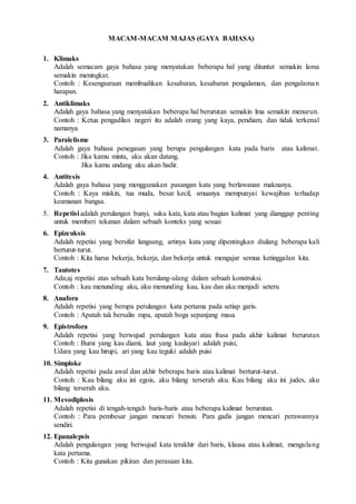 MACAM-MACAM MAJAS (GAYA BAHASA)
1. Klimaks
Adalah semacam gaya bahasa yang menyatakan beberapa hal yang dituntut semakin lama
semakin meningkat.
Contoh : Kesengsaraan membuahkan kesabaran, kesabaran pengalaman, dan pengalaman
harapan.
2. Antiklimaks
Adalah gaya bahasa yang menyatakan beberapa hal berurutan semakin lma semakin menurun.
Contoh : Ketua pengadilan negeri itu adalah orang yang kaya, pendiam, dan tidak terkenal
namanya
3. Paralelisme
Adalah gaya bahasa penegasan yang berupa pengulangan kata pada baris atau kalimat.
Contoh : Jika kamu minta, aku akan datang.
Jika kamu undang aku akan hadir.
4. Antitesis
Adalah gaya bahasa yang menggunakan pasangan kata yang berlawanan maknanya.
Contoh : Kaya miskin, tua muda, besar kecil, smuanya mempunyai kewajiban terhadap
keamanan bangsa.
5. Repetisi adalah perulangan bunyi, suku kata, kata atau bagian kalimat yang dianggap penting
untuk memberi tekanan dalam sebuah konteks yang sesuai
6. Epizeuksis
Adalah repetisi yang bersifat langsung, artinya kata yang dipentingkan diulang beberapa kali
berturut-turut.
Contoh : Kita harus bekerja, bekerja, dan bekerja untuk mengajar semua ketinggalan kita.
7. Tautotes
Ada;aj repetisi atas sebuah kata berulang-ulang dalam sebuah konstruksi.
Contoh : kau menunding aku, aku menunding kau, kau dan aku menjadi seteru
8. Anafora
Adalah repetisi yang berupa perulangan kata pertama pada setiap garis.
Contoh : Apatah tak bersalin rupa, apatah boga sepanjang masa
9. Epistrofora
Adalah repetisi yang berwujud perulangan kata atau frasa pada akhir kalimat berurutan
Contoh : Bumi yang kau diami, laut yang kaulayari adalah puisi,
Udara yang kau hirupi, ari yang kau teguki adalah puisi
10. Simploke
Adalah repetisi pada awal dan akhir beberapa baris atau kalimat berturut-turut.
Contoh : Kau bilang aku ini egois, aku bilang terserah aku. Kau bilang aku ini judes, aku
bilang terserah aku.
11. Mesodiplosis
Adalah repetisi di tengah-tengah baris-baris atau beberapa kalimat berurutan.
Contoh : Para pembesar jangan mencuri bensin. Para gadis jangan mencari perawannya
sendiri.
12. Epanalepsis
Adalah pengulangan yang berwujud kata terakhir dari baris, klausa atau kalimat, mengulang
kata pertama.
Contoh : Kita gunakan pikiran dan perasaan kita.
 